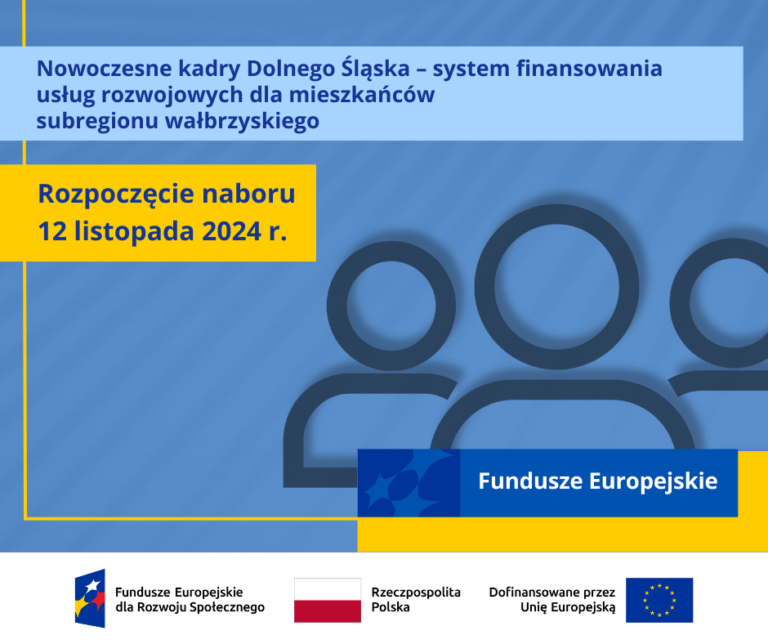 Ogłoszenie o naborze nr 3/AGROREG/2024