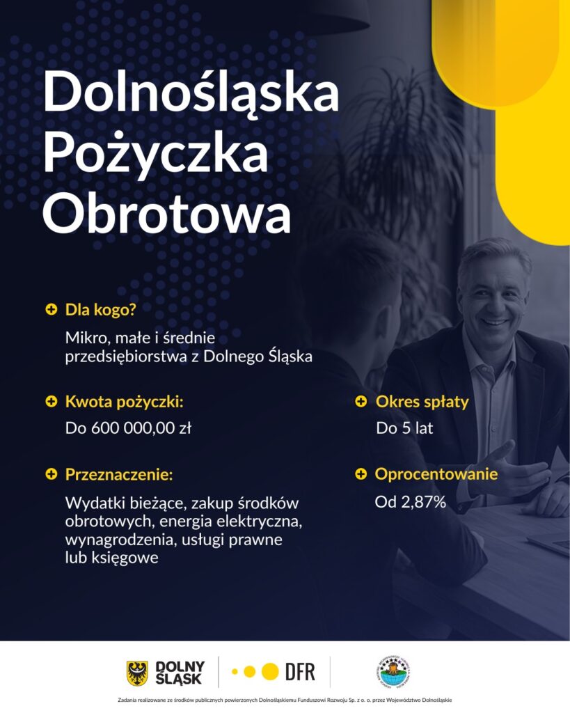 Dolnośląska Pożyczka Obrotowa